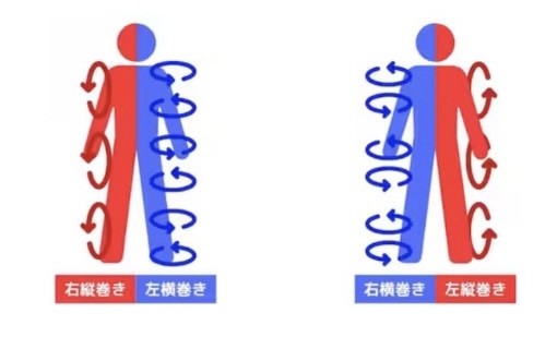 画像の説明